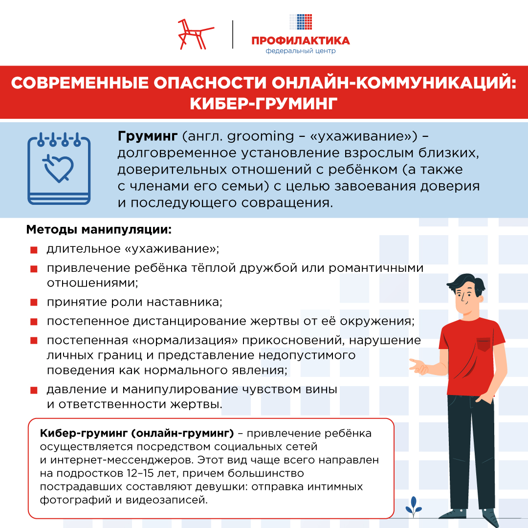 Кибер груминг и секстинг. Что это и как защитить ребенка 1
